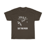 Eat the Poor